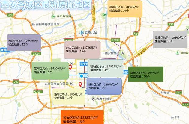 西安新房均价12986元/平 逃离城市的呼声与乡村居住的现实思考